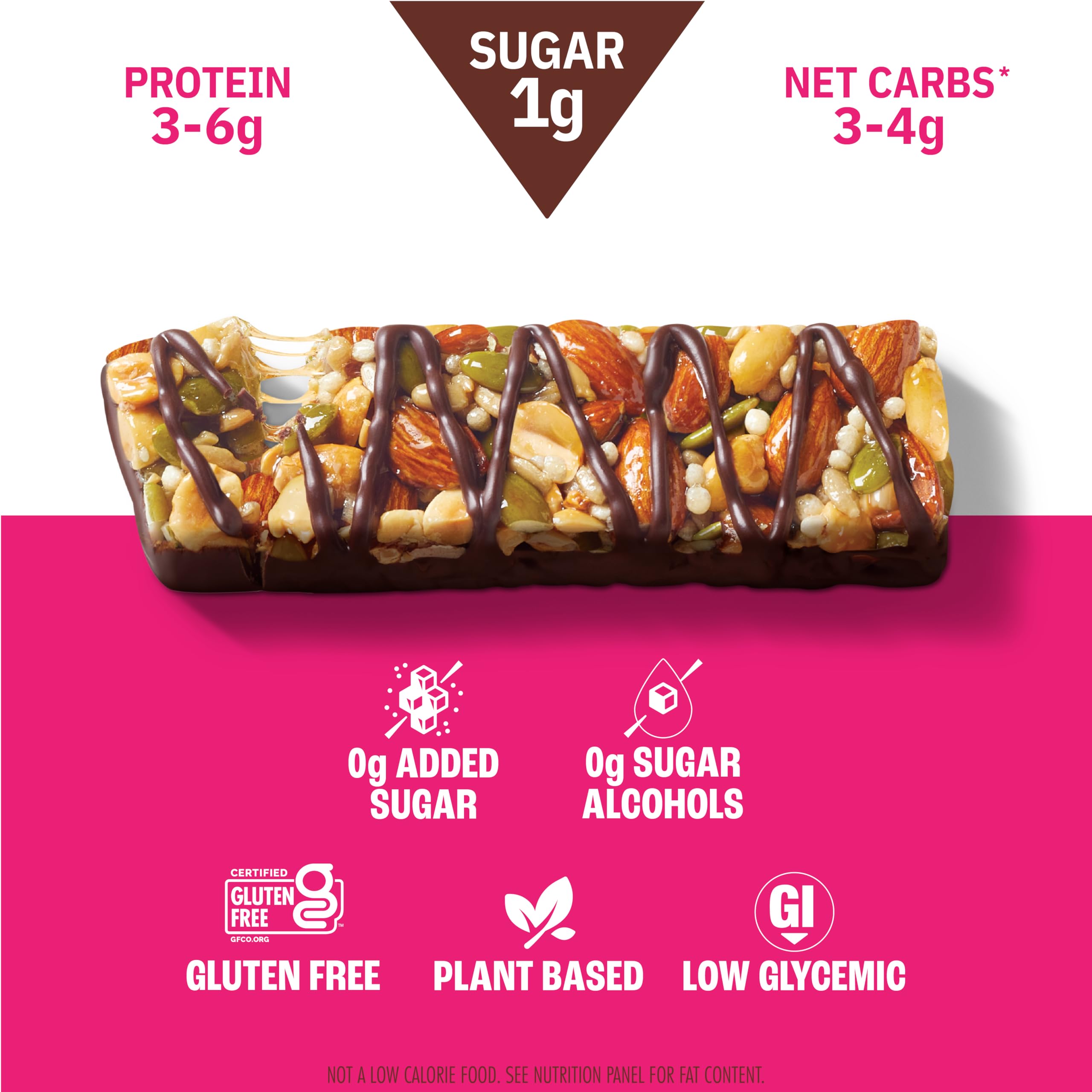 Texture-focused shot of nuts and seeds in a Munk Pack bar