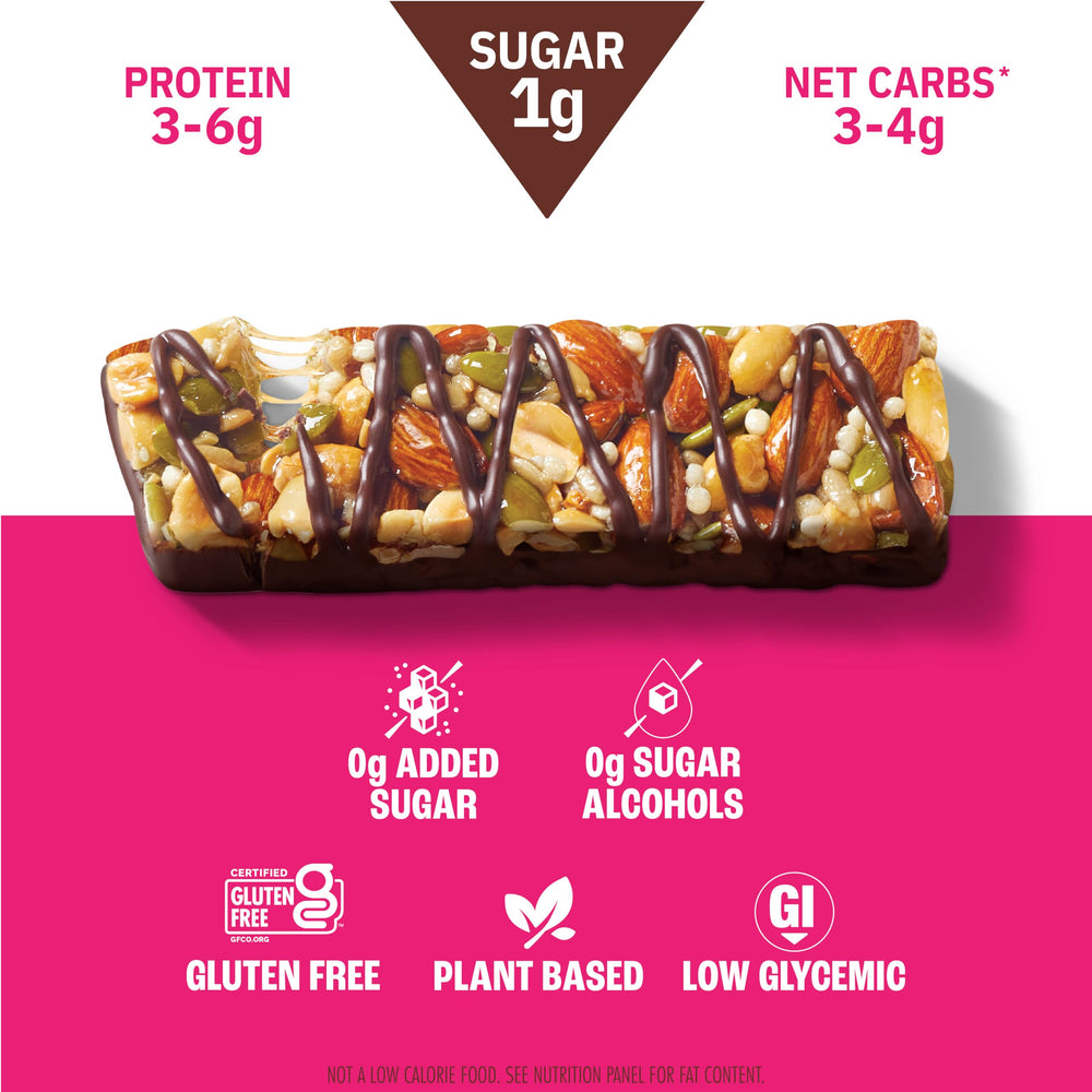 Texture-focused shot of nuts and seeds in a Munk Pack bar