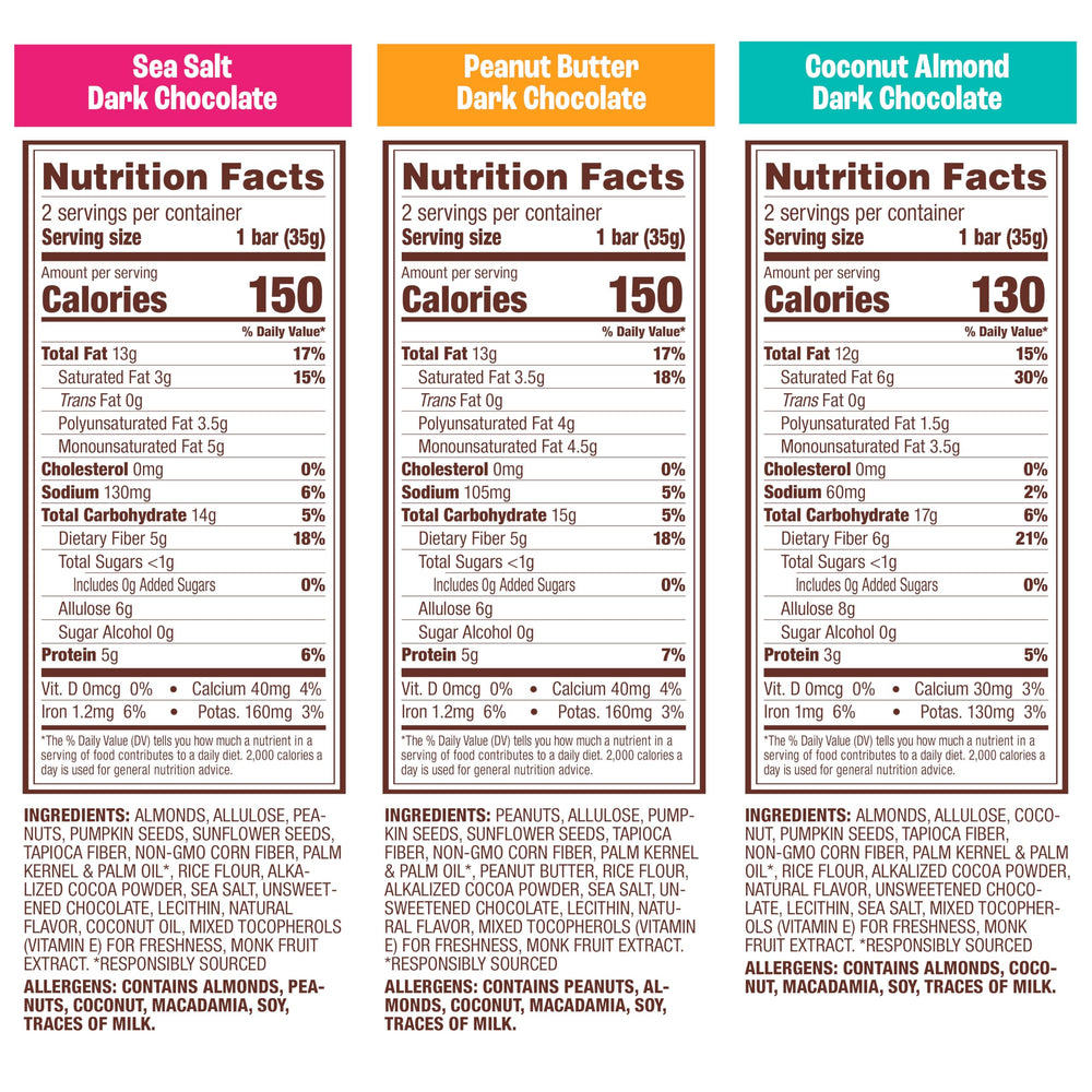 Close-up of Munk Pack packaging highlighting gluten-free and plant-based protein
