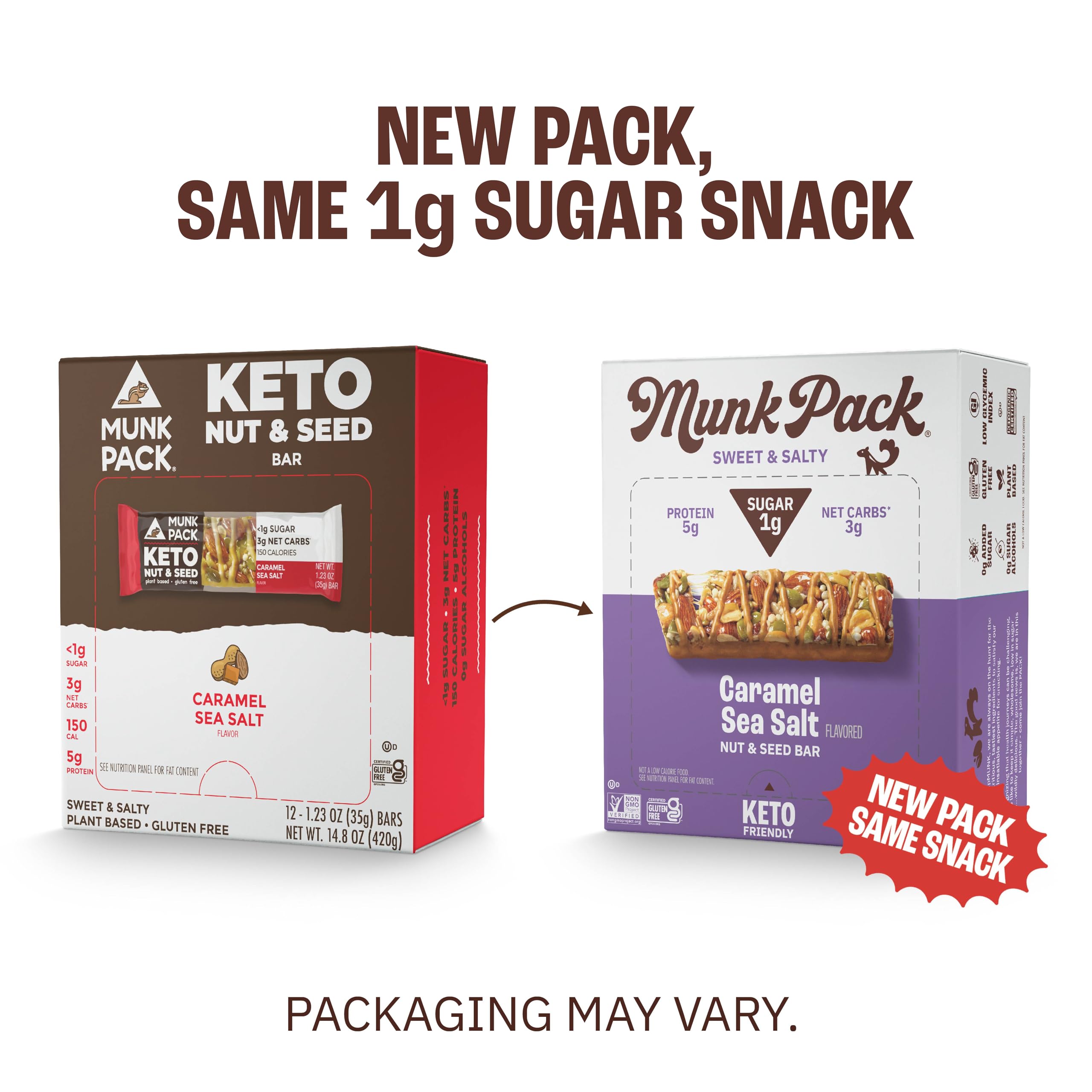 Post-workout fueling with Munk Pack bars offering 5g protein and fiber.