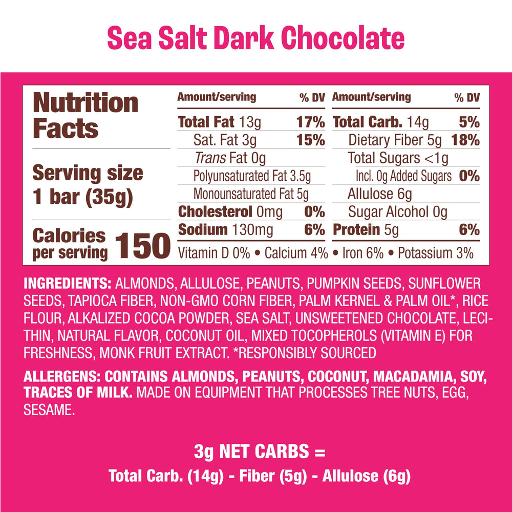 Munk Pack Nut and Seed Bars ingredients closeup highlights wholesome nuts and seeds.