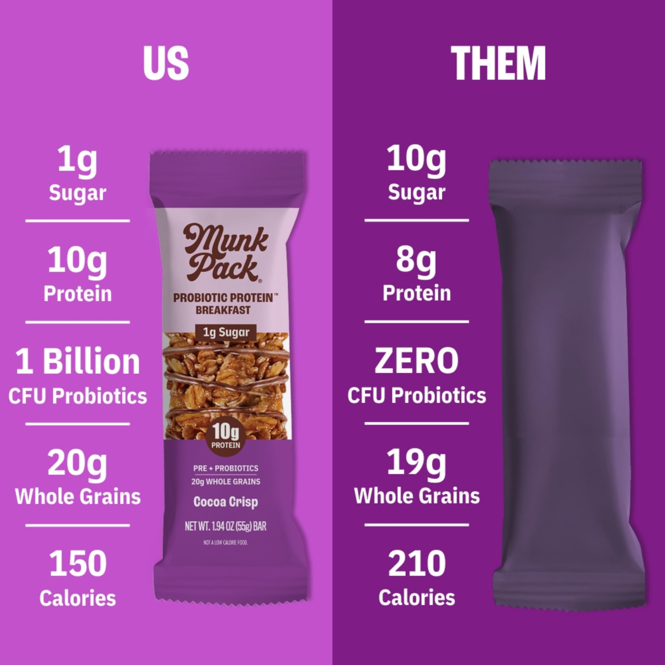Close-up of texture and bite of Munk Pack probiotic bar.