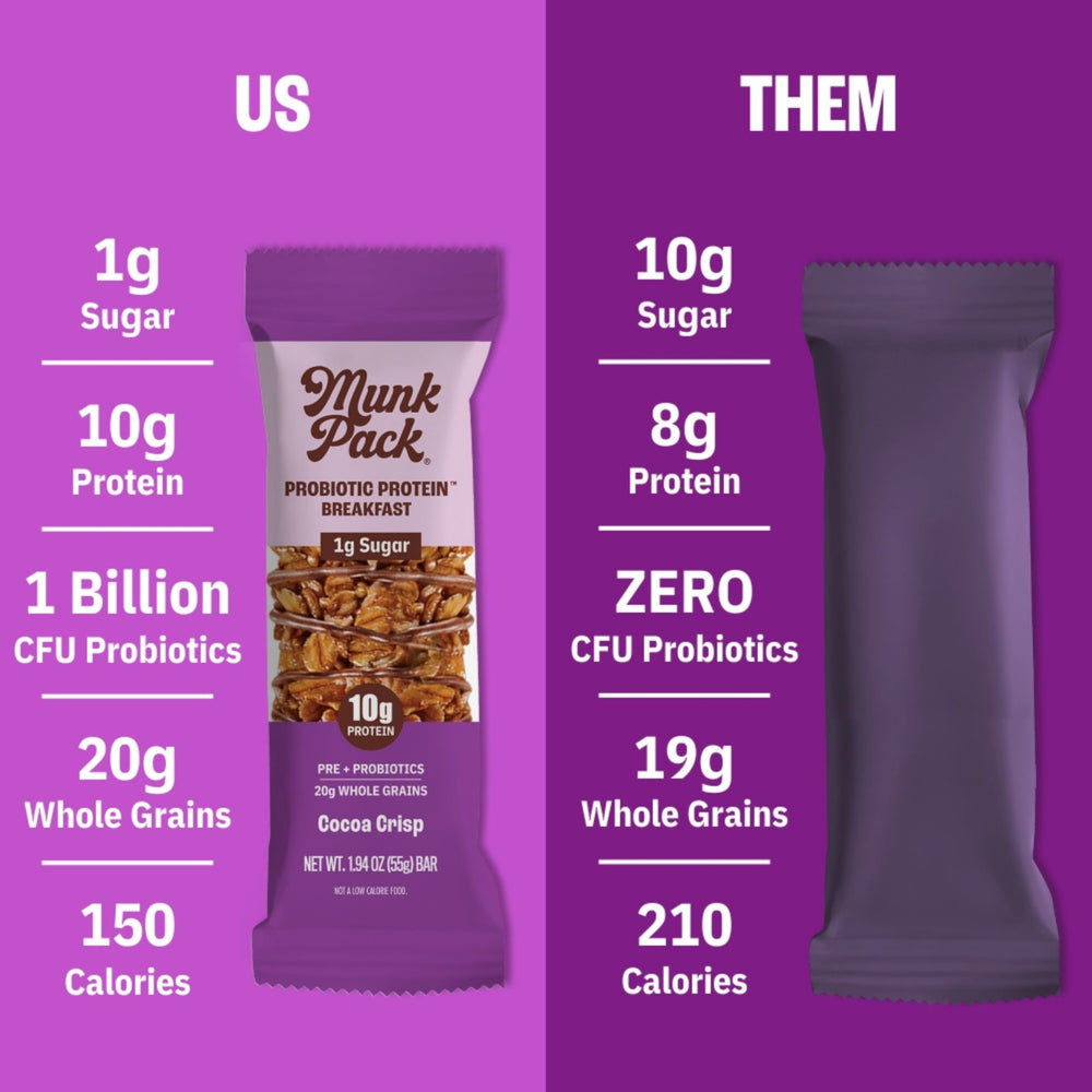 Close-up of texture and bite of Munk Pack probiotic bar.