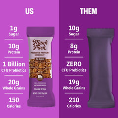 Close-up of texture and bite of Munk Pack probiotic bar.