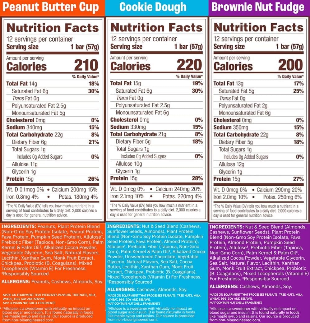 Munk Pack Sampler Pack Probiotic Bars texture close-up highlights chewy plant protein