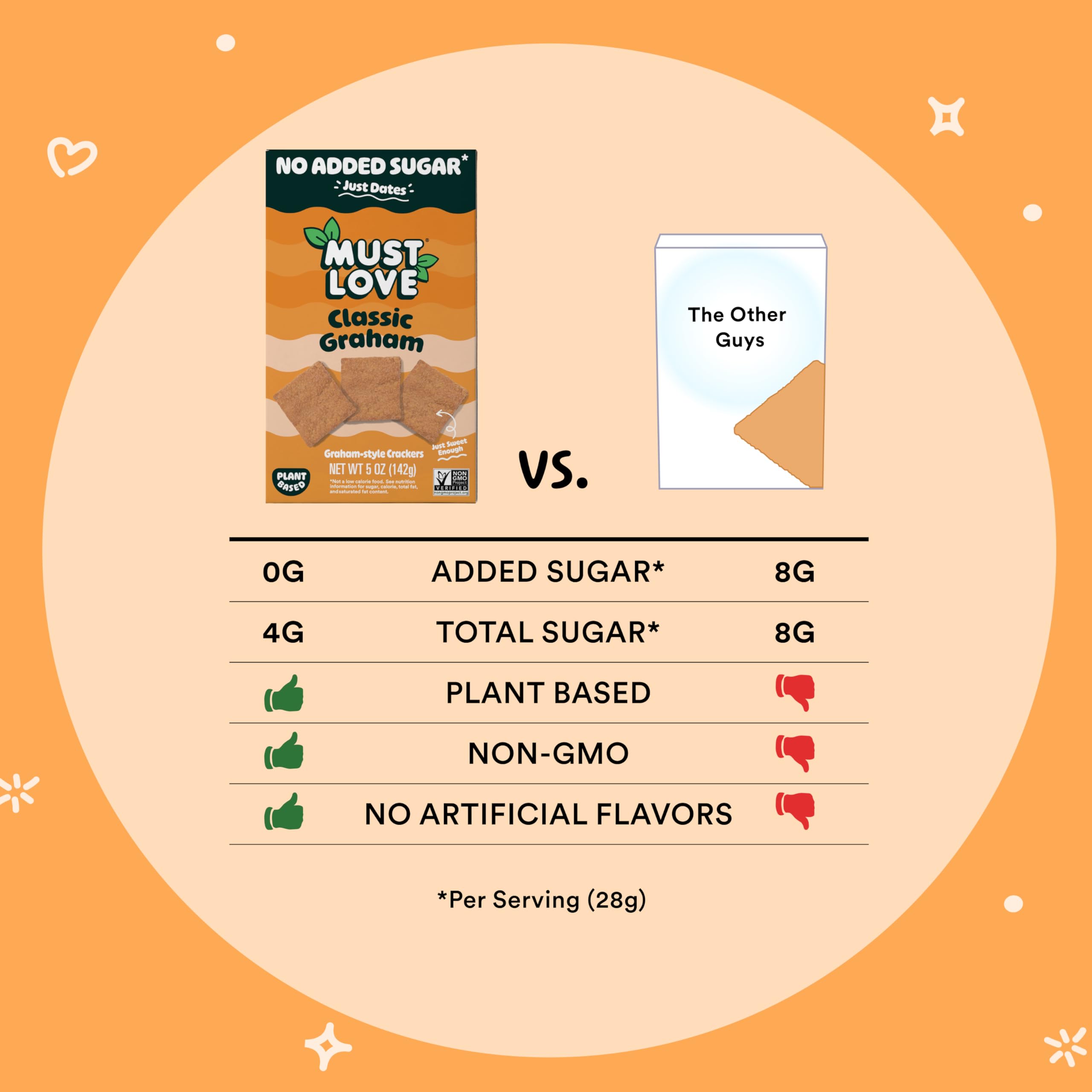 Must Love Classic Graham Crackers kid-friendly snack, easy to share.