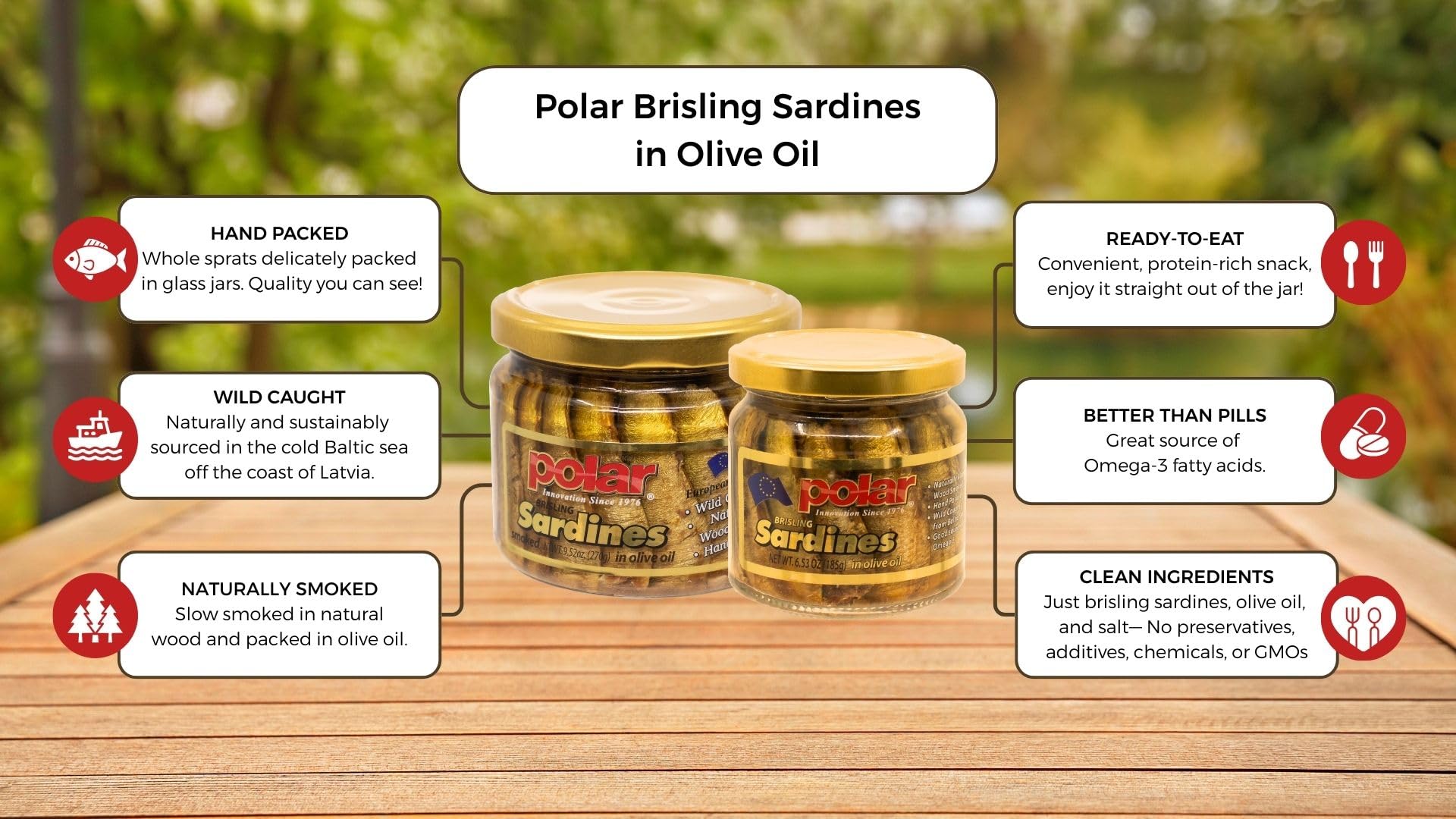 MW Polar Brisling sardines in olive oil, gluten-free and non-GMO for keto meals