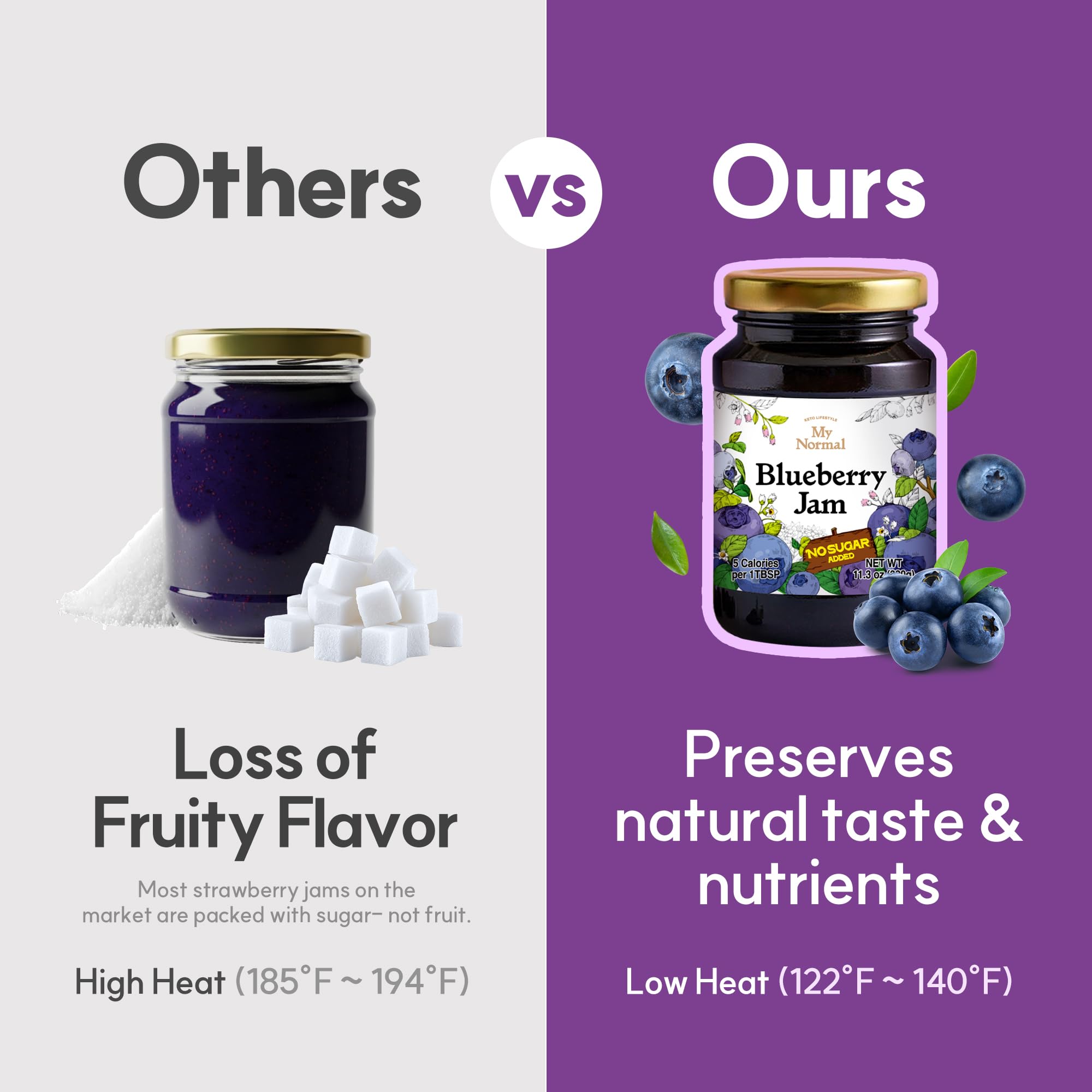 My Normal No Sugar Blueberry Jam ingredient list of four items.