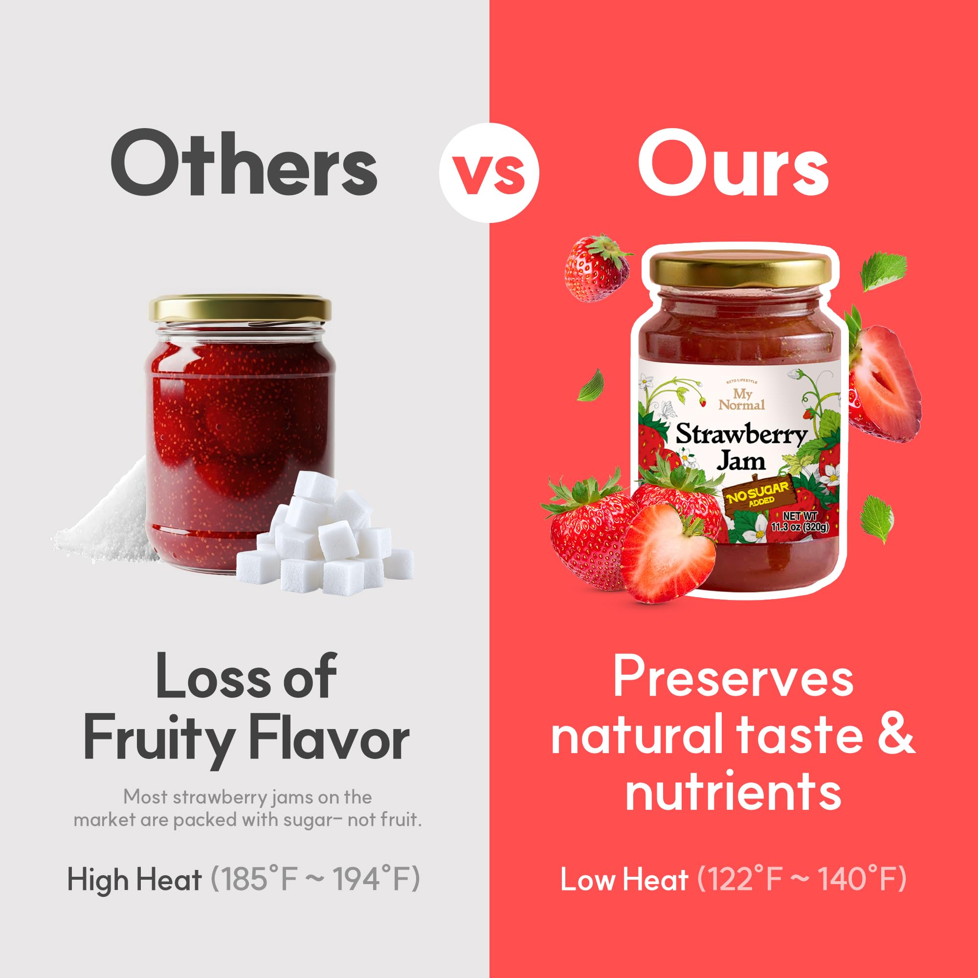 My Normal jar beside fresh berries reflects high-quality, farm-fresh flavor.