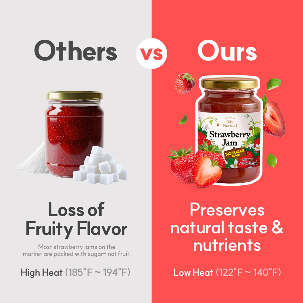 My Normal jar beside fresh berries reflects high-quality, farm-fresh flavor.