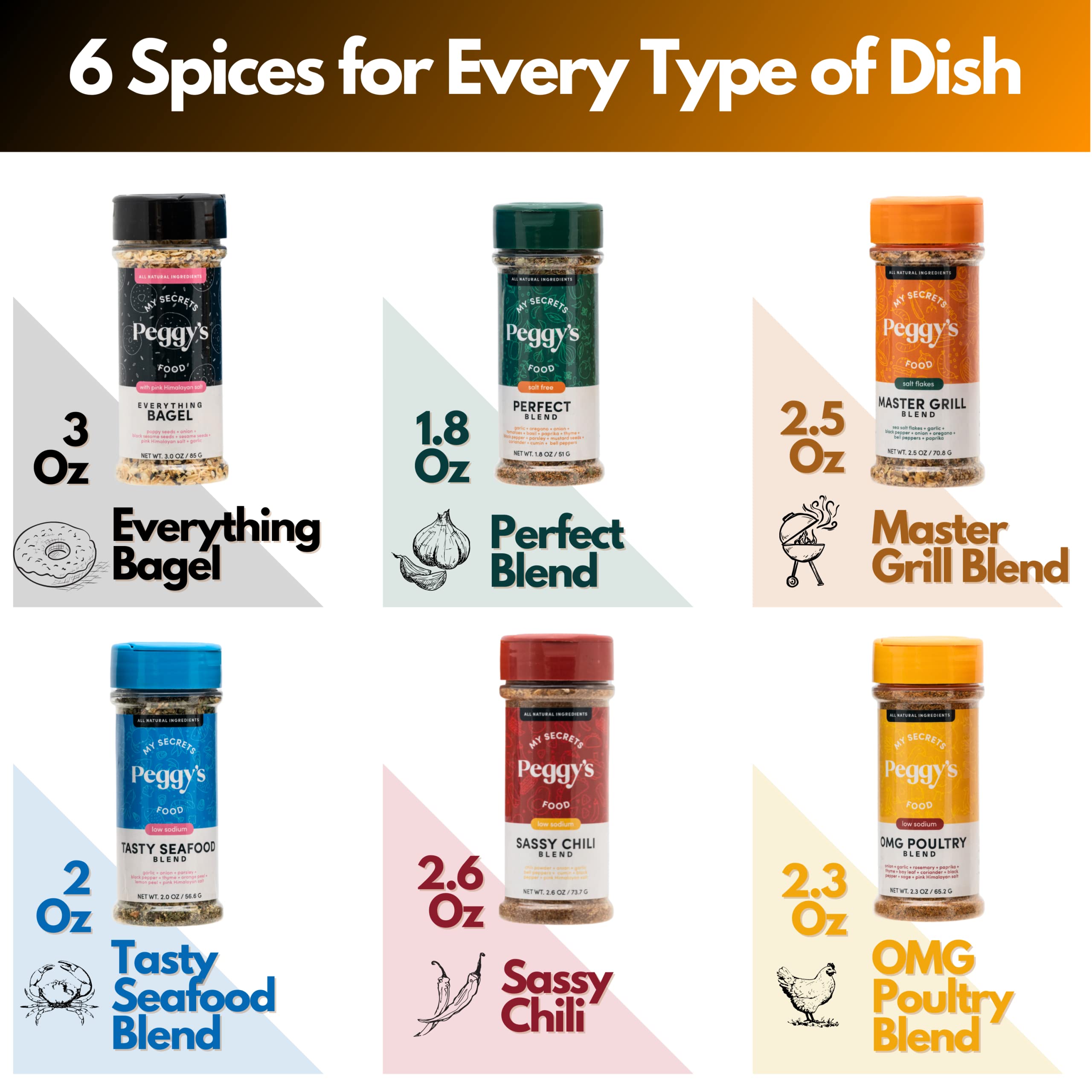 My Secrets Peggy's Food Spice It Up Pack roasting mix for depth in roasts