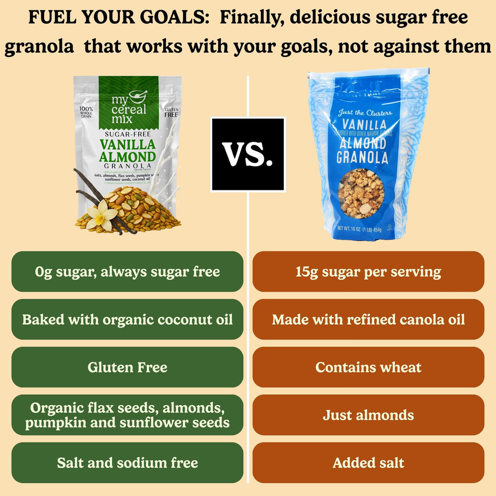 MyCerealMix hand-selected pecans in every bite, rich and satisfying.