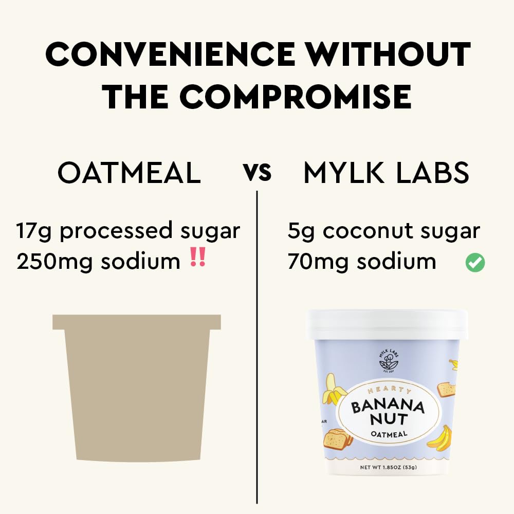 Ready in minutes with hot water or milk for MYLK LABS Banana Nut Oatmeal Cup.