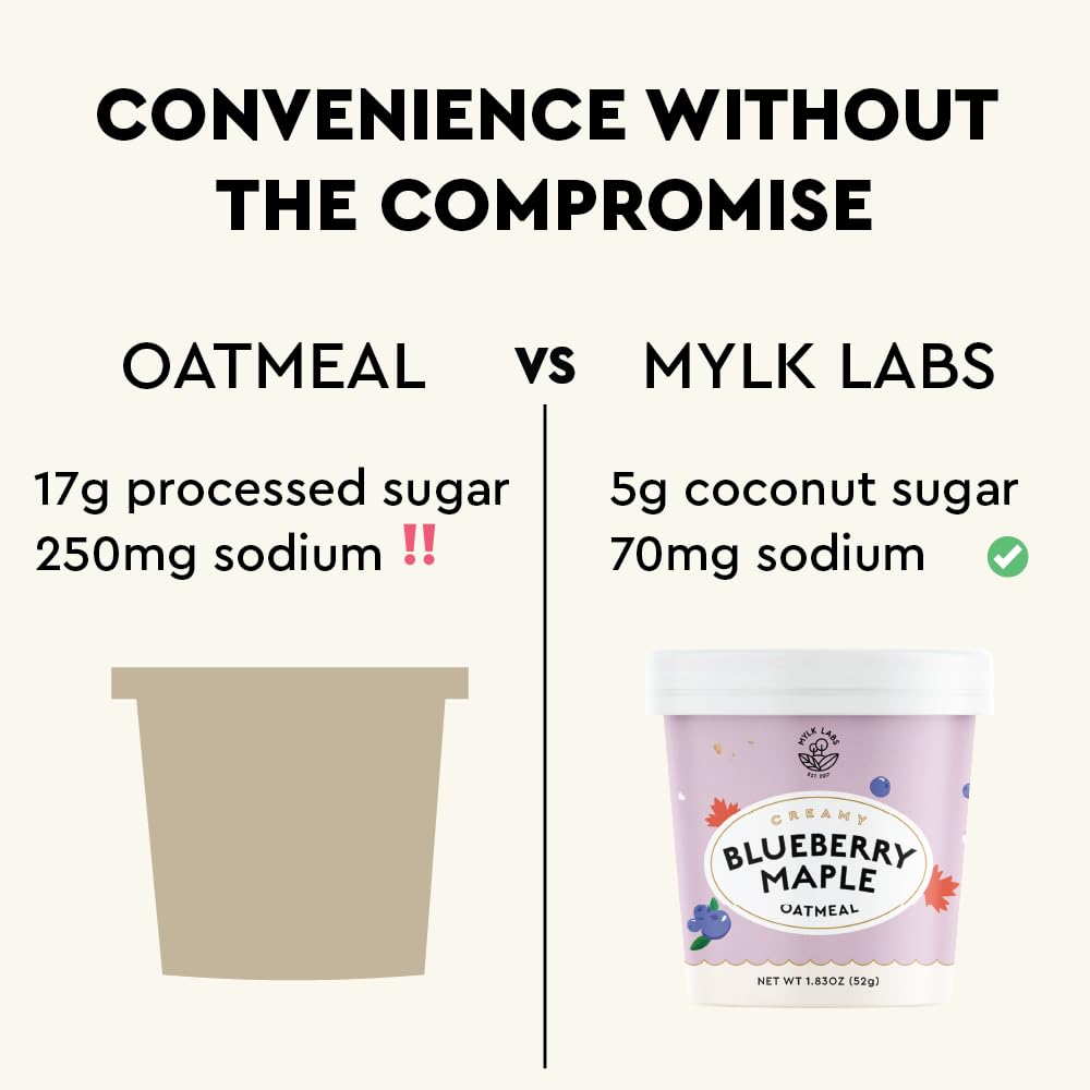 Gluten-free and vegan badge on MYLK LABS Oatmeal packaging for dietary options.