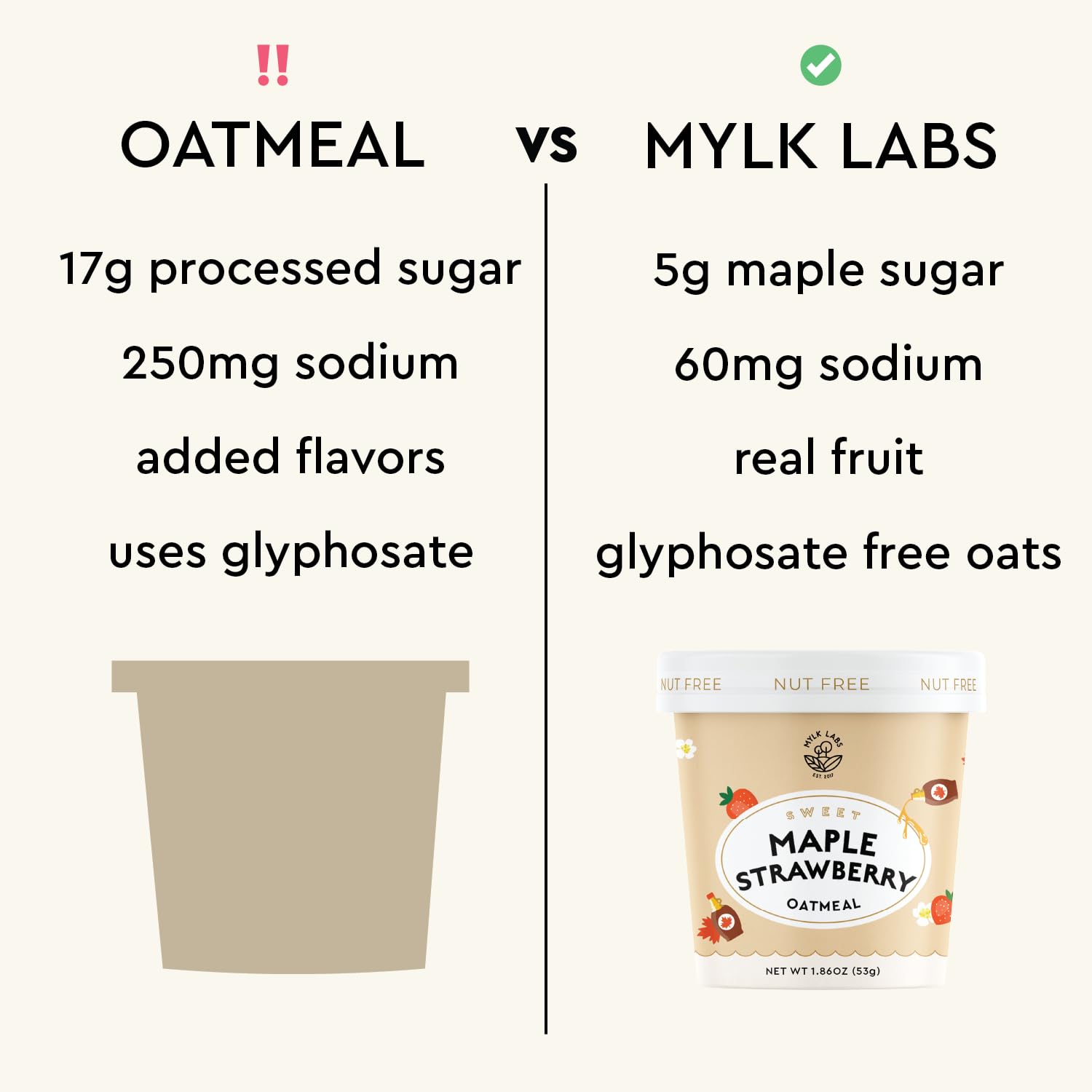Overnight oats using Mylk Labs maple strawberry mix in the fridge.