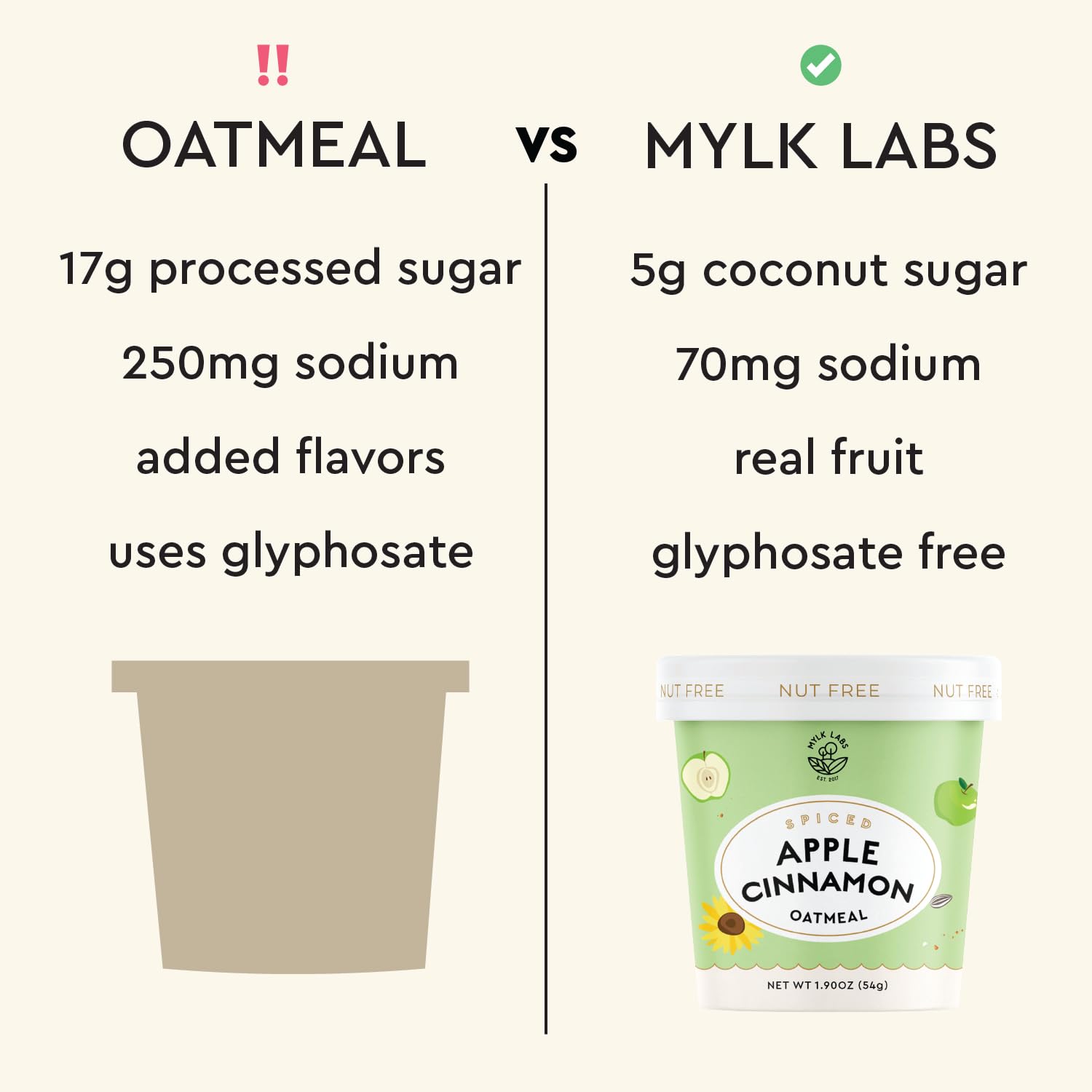 Mylk Labs Organic cinnamon adds warm spice to your morning.
