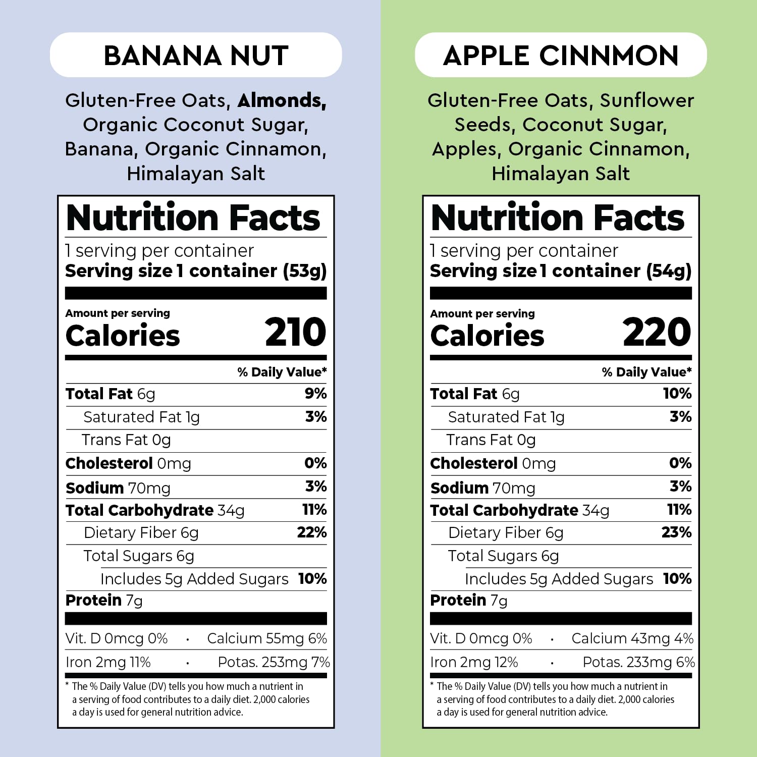 MYLK LABS Banana Nut Cup is a creamy morning pick-me-up for on-the-go routines.