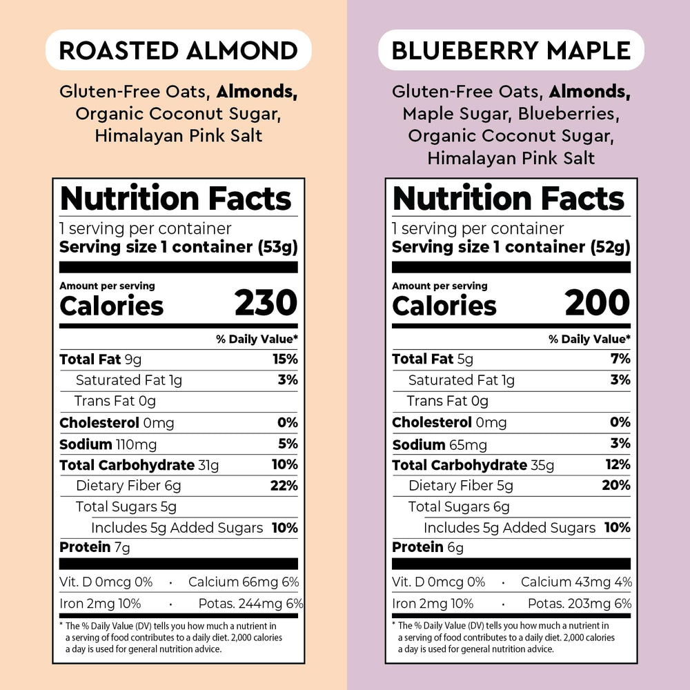 MYLK LABS Blueberry Maple Cup provides fruity flavor with 7g protein per serving.