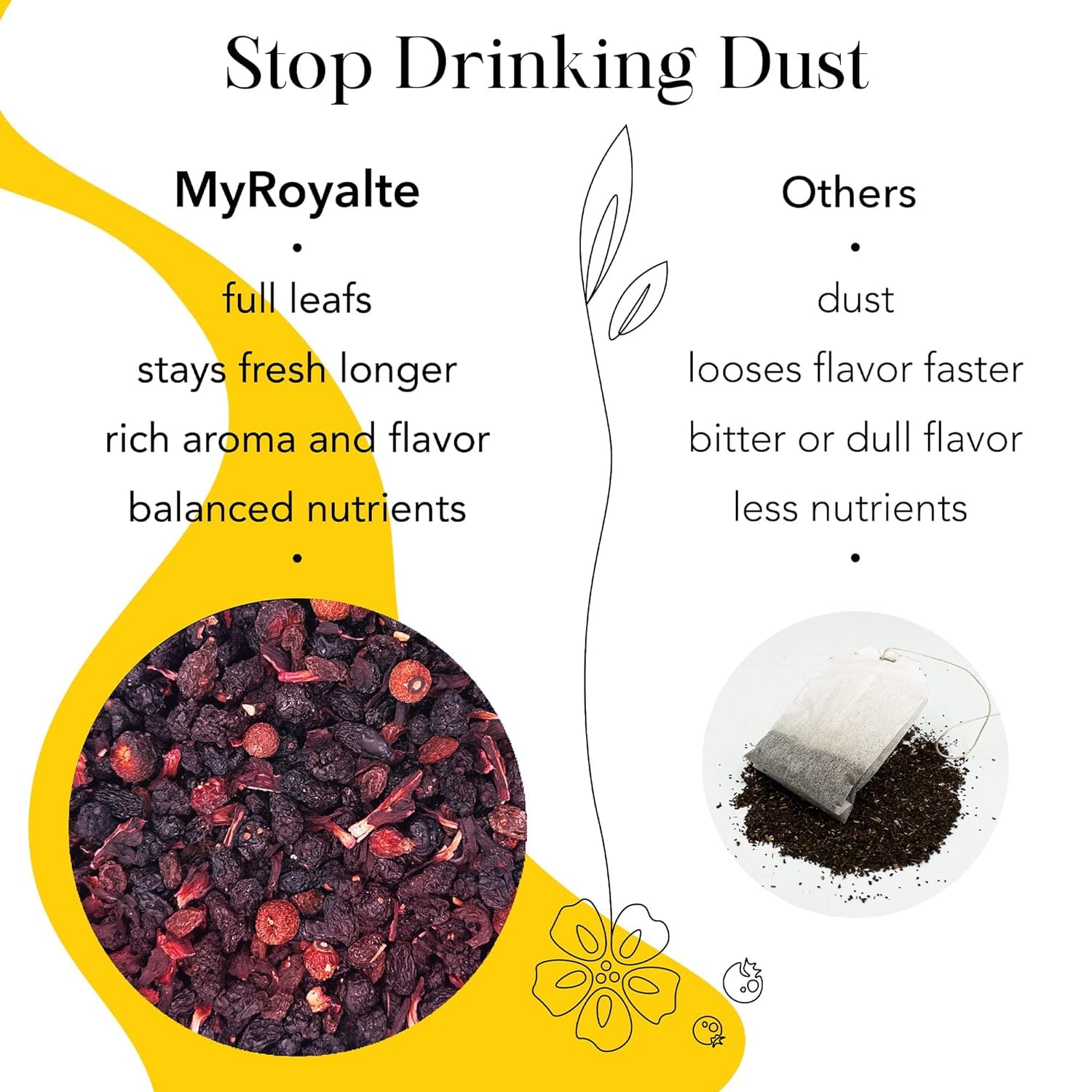 MyRoyalte Mountain Berry Pu-erh Tea mulberries add natural sweetness.