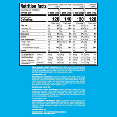 Nabisco Barnum's Animal Crackers pack highlighting a classic sweet bite