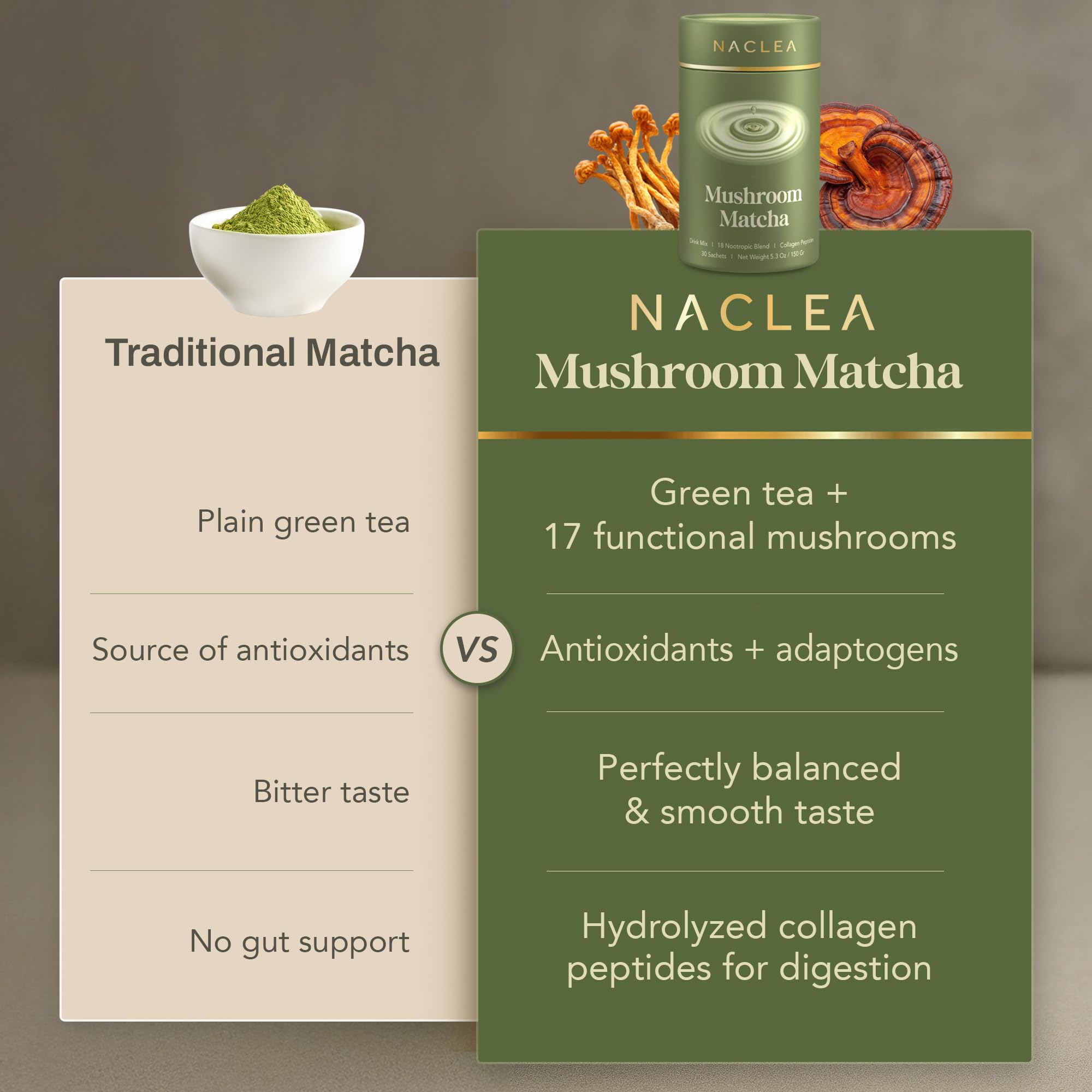 NACLEA hydrolyzed collagen powder highlights daily skin-supporting protein.