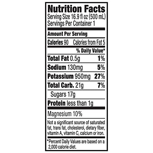 Naked Coconut Water is 100 percent pure, never from concentrate