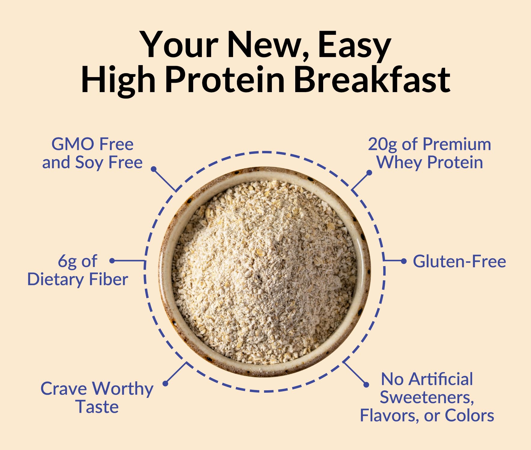 Creamy prepared oats bowl featuring Blueberry Cobbler flavor, high-protein breakfast option.