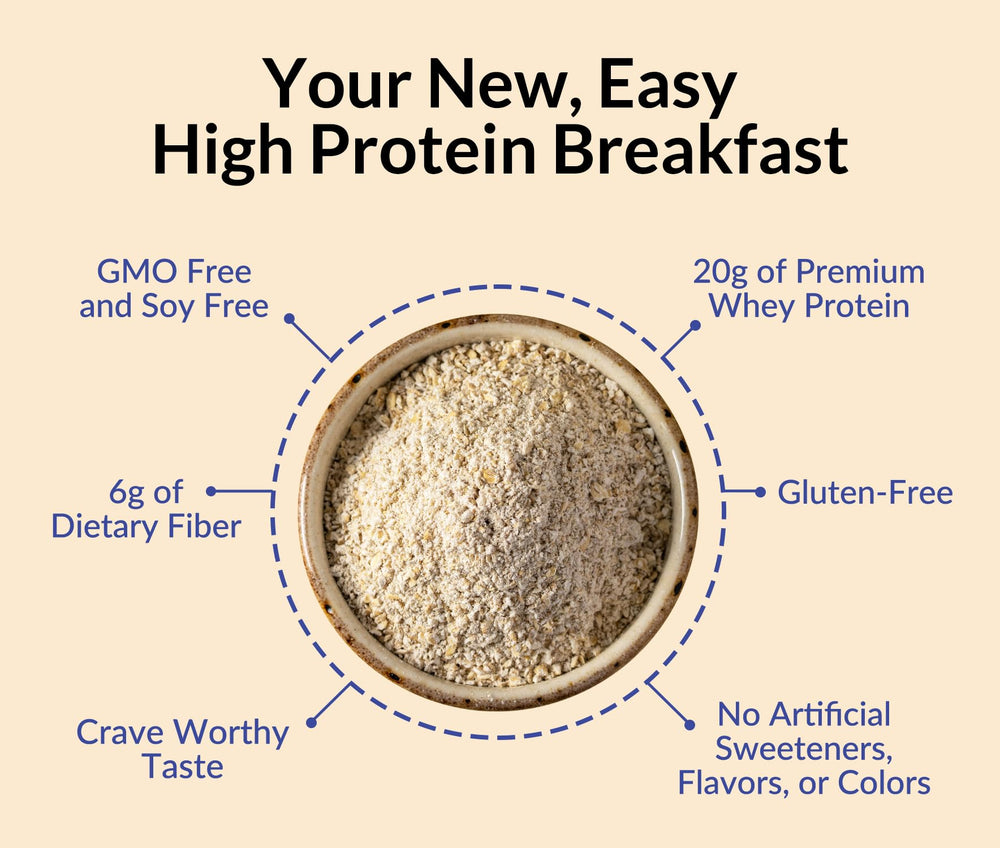 Creamy prepared oats bowl featuring Blueberry Cobbler flavor, high-protein breakfast option.