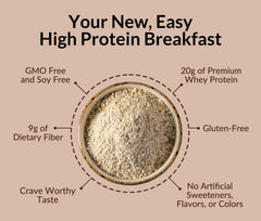 Naked Oats Chocolate PB Banana whey protein 20g label signals high-protein support