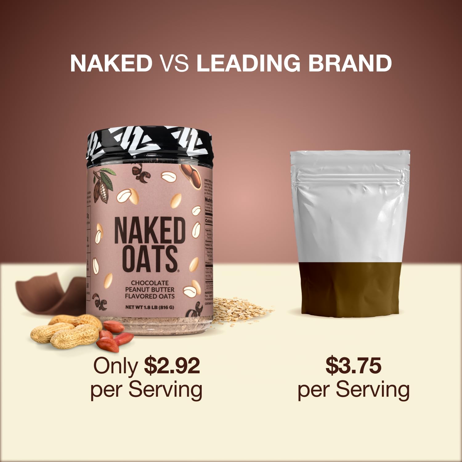 NAKED Oats Chocolate PB packaging shows gluten-free and non-GMO labels.