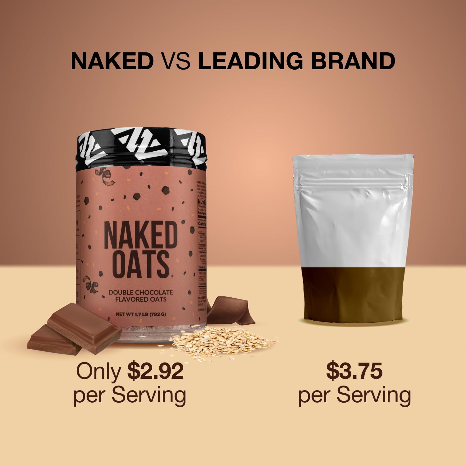 NAKED OATS Double Chocolate shake prep emphasizes convenient high-protein breakfast.
