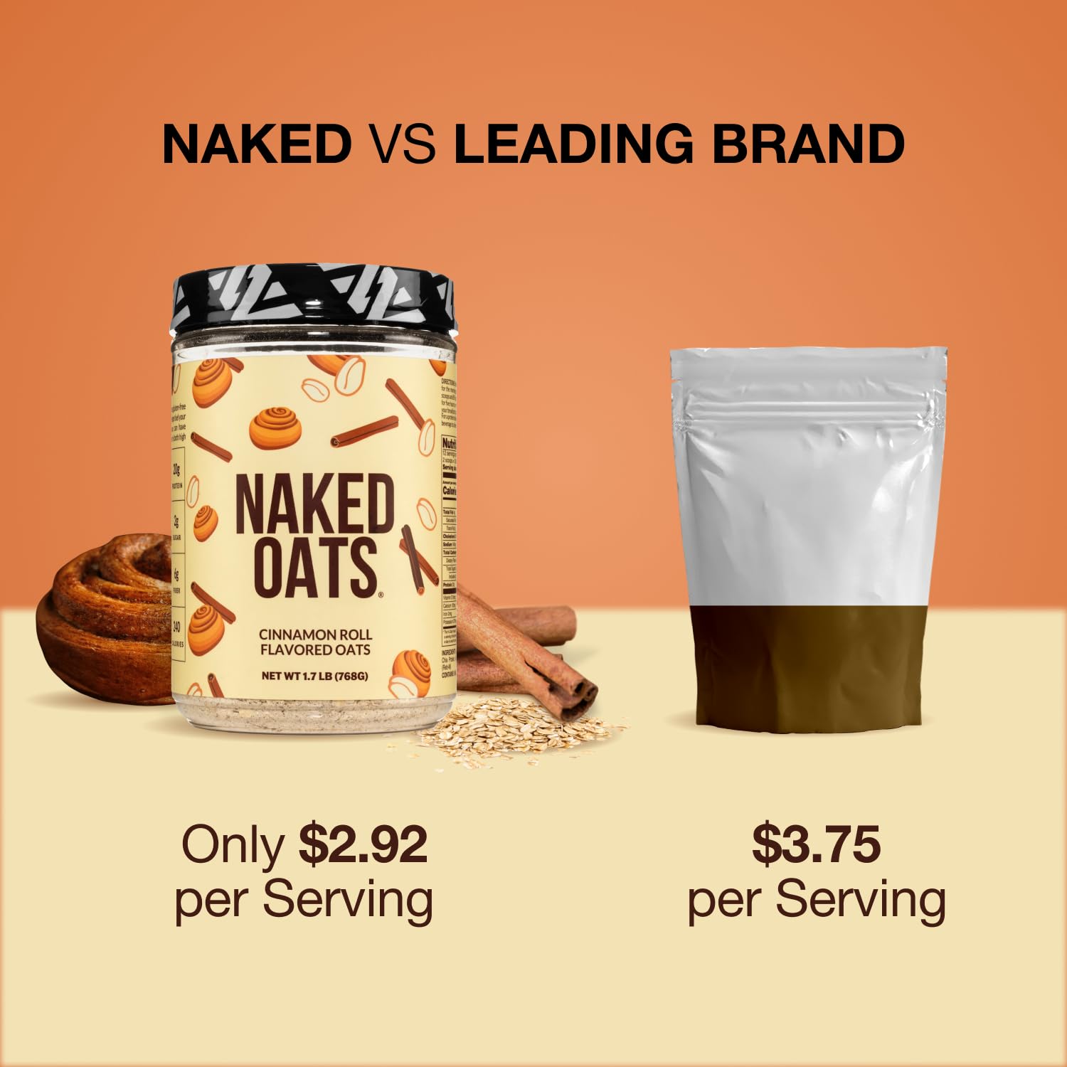 NAKED Oats ingredients closeup featuring gluten-free oats and chia protein.