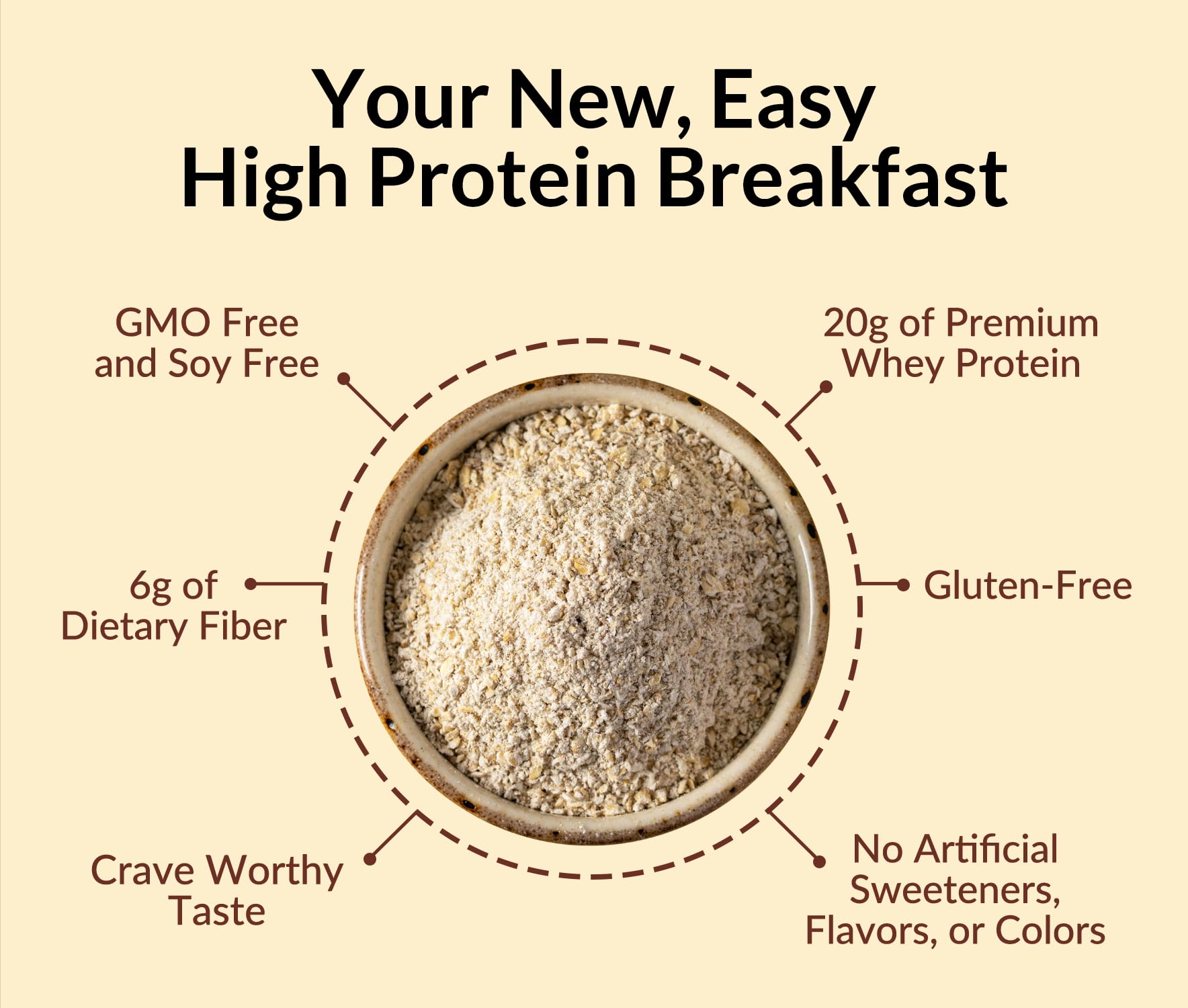 NAKED Oats whey protein closeup highlighting 20g protein per serving.