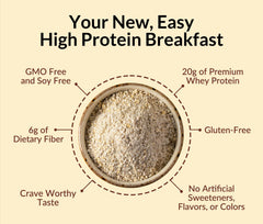 NAKED Oats whey protein closeup highlighting 20g protein per serving.