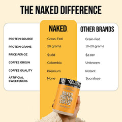 NAKED Vanilla Latte vanilla flavor scoop beside protein powder.