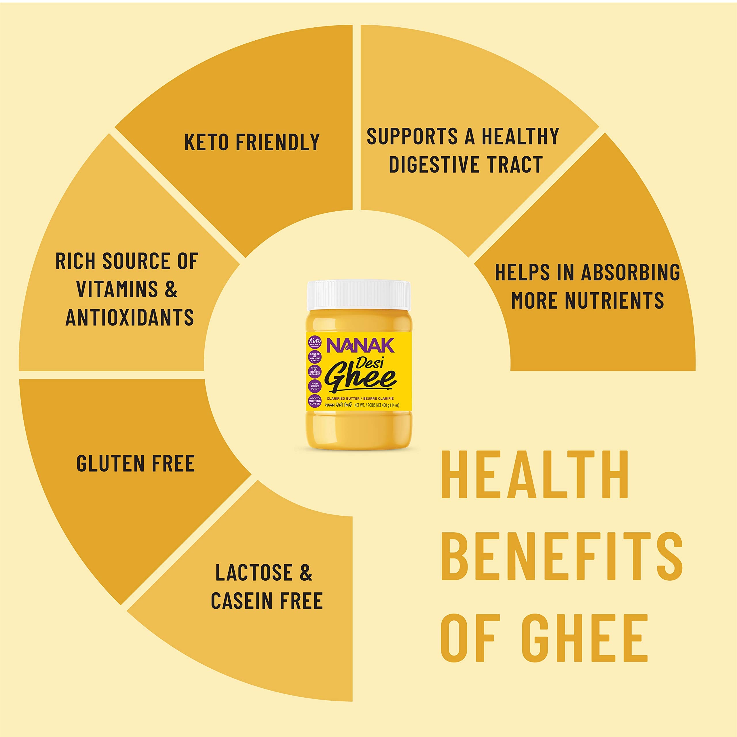Nanak Desi Ghee on a kitchen board, lactose-free everyday cooking option.