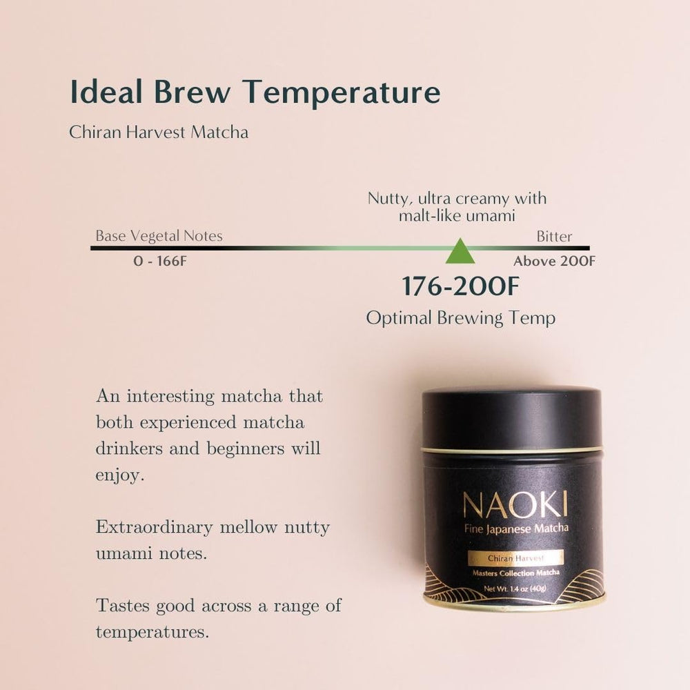 Naoki Matcha Chiran Harvest vibrant green colour signals premium ceremonial grade.