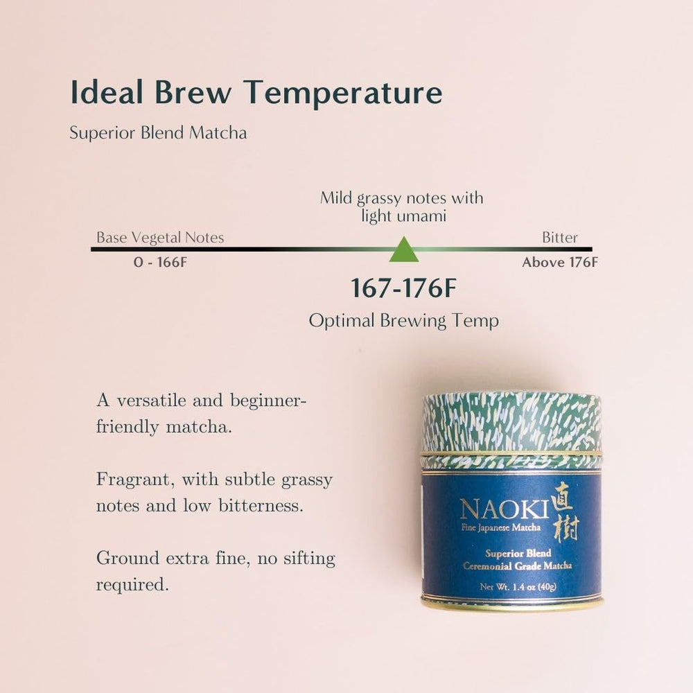 Naoki Matcha latte pour highlighting versatile recipes beyond tea.