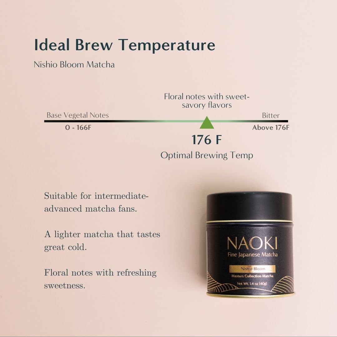 Naoki Matcha Master Collection label close-up signals high-quality ceremonial grade tea.