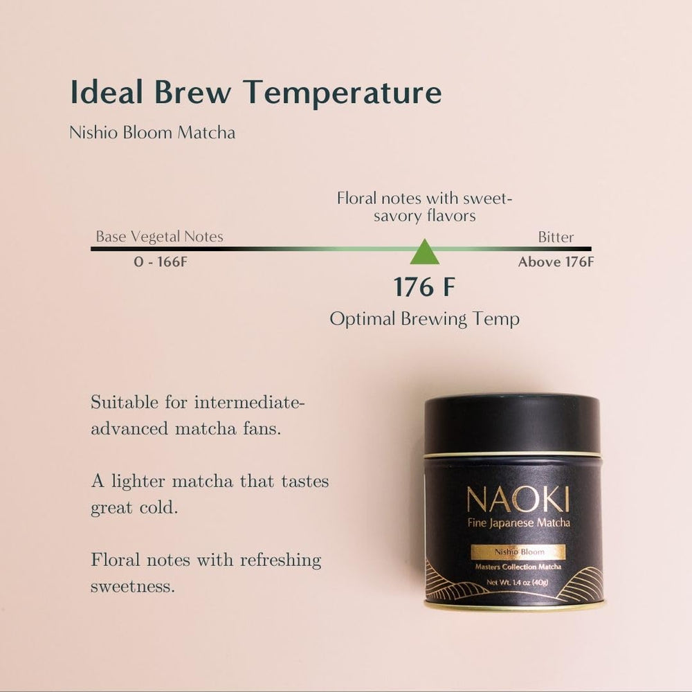 Naoki Matcha Master Collection label close-up signals high-quality ceremonial grade tea.