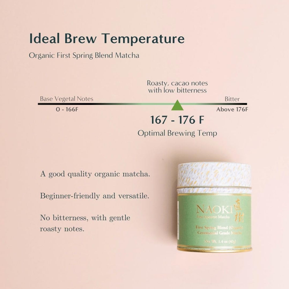 Naoki Matcha usucha latte preparation shown for versatile serving.