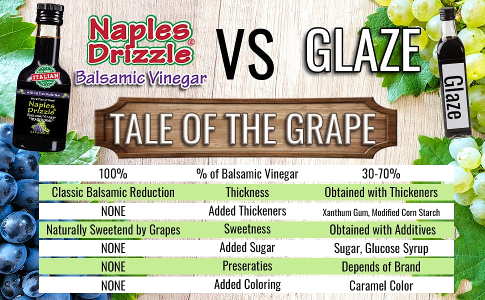 Naples Drizzle Traditional Balsamic Reduction on a cheese board or crackers.