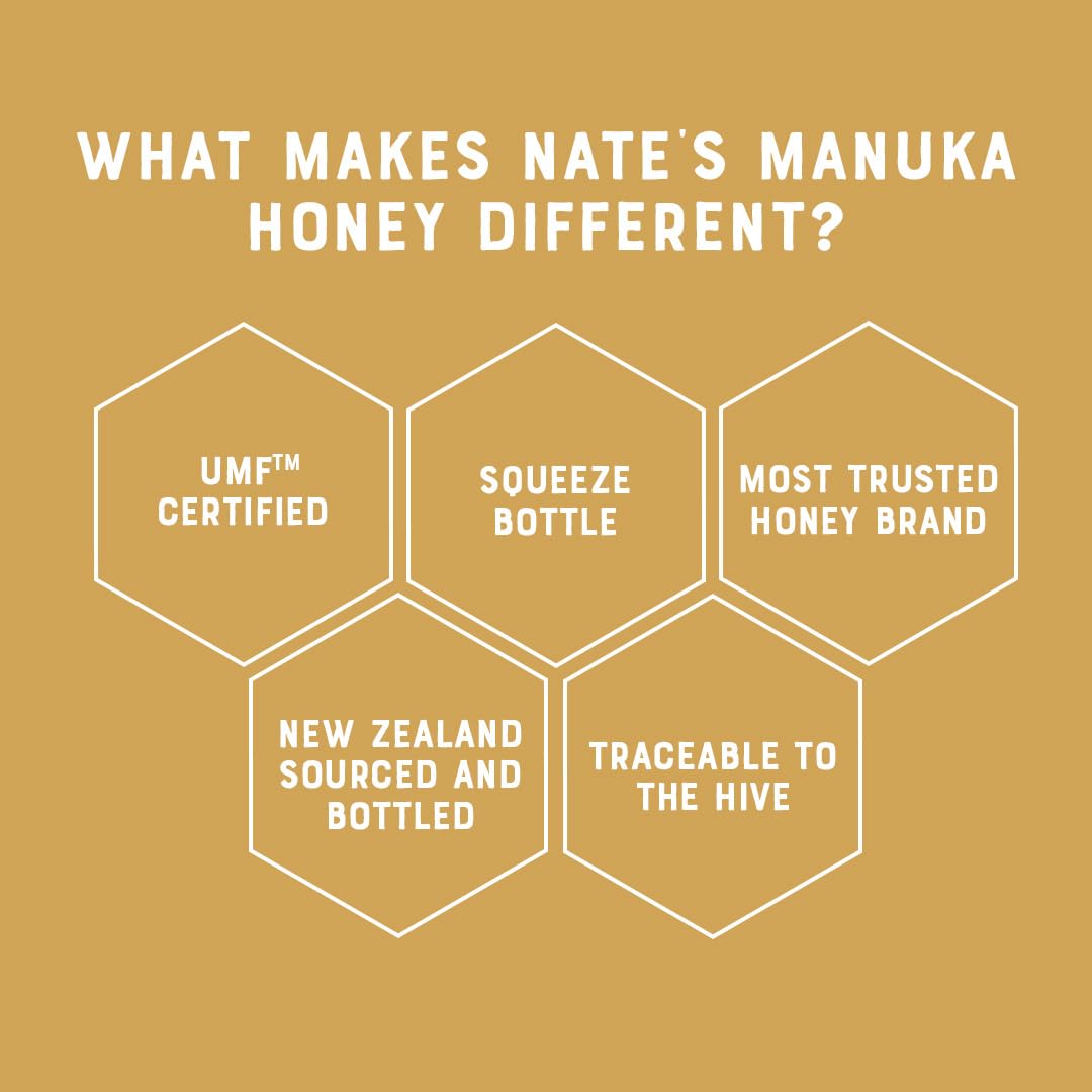 Thick Manuka texture swirl from Nate's Honey highlighting earthy sweetness.