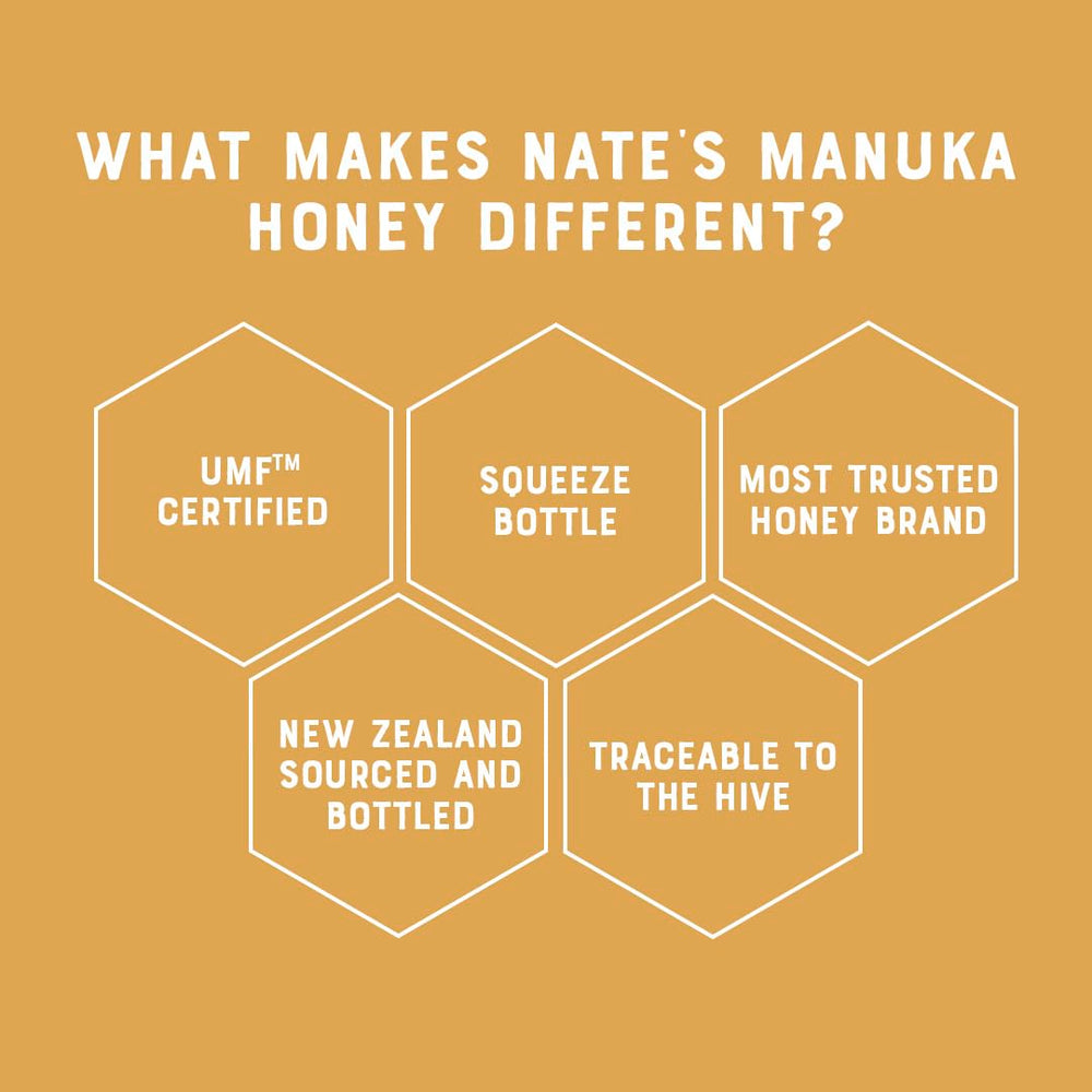 Thick Manuka texture swirl from Nate's Honey highlighting earthy sweetness.