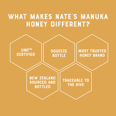 Thick Manuka texture swirl from Nate's Honey highlighting earthy sweetness.