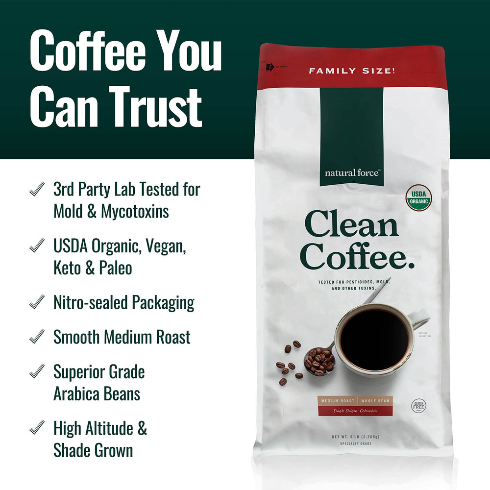 Natural Force Clean Coffee lab-tested certificate showing mold-free purity for confident brewing