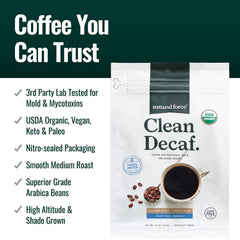 Natural Force Clean Decaf ground coffee ready for Swiss Water brewing.