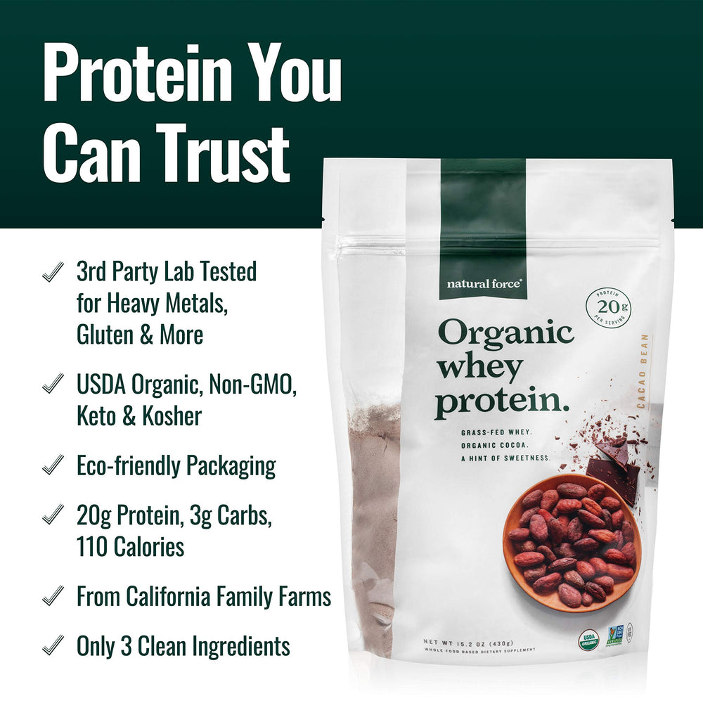 Natural Force whey chocolate ingredients highlighting monk fruit sweetener and absence of stevia