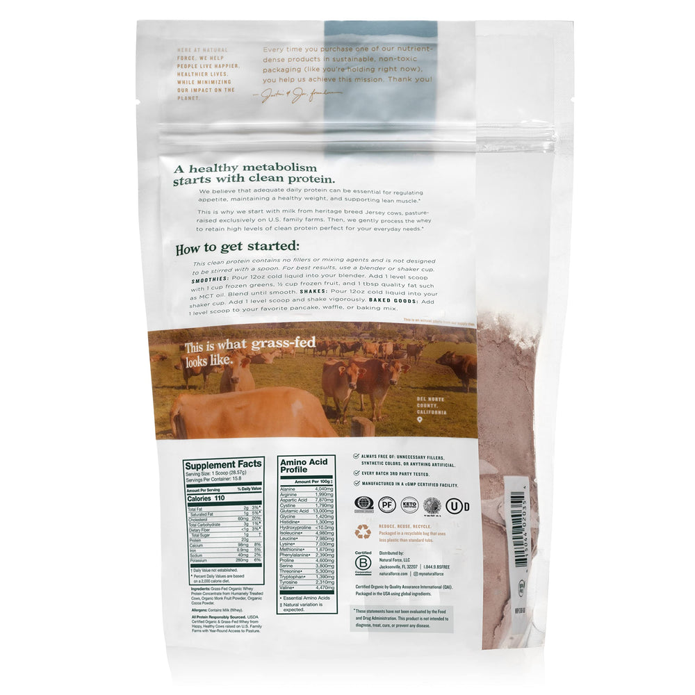 Natural Force whey chocolate nutrition panel listing 20g protein per serving