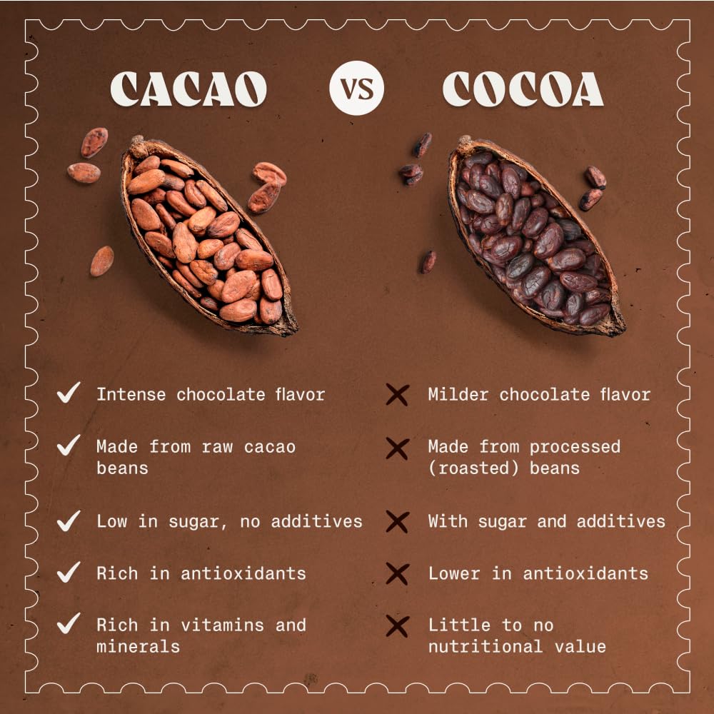 NaturaleBio cacao powder smoothie in glass for versatile drinks.